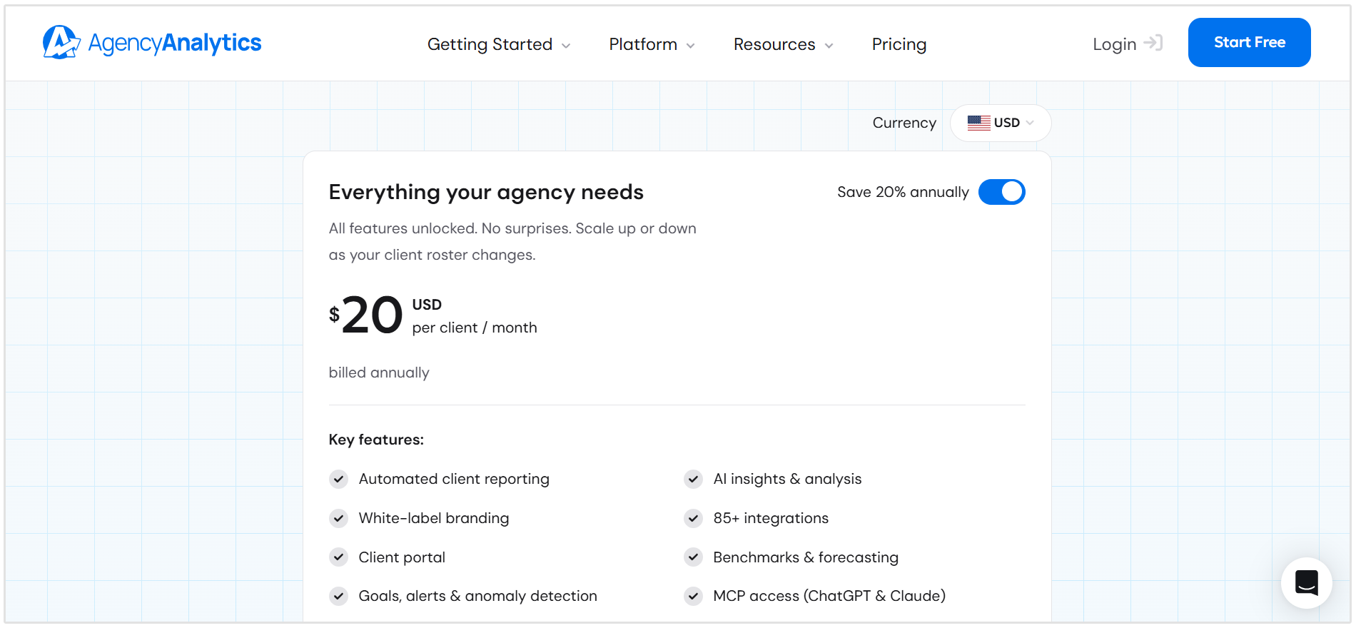 AgencyAnalytics pricing